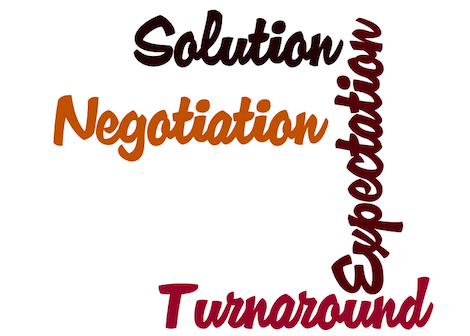 career-advancement-negotiation